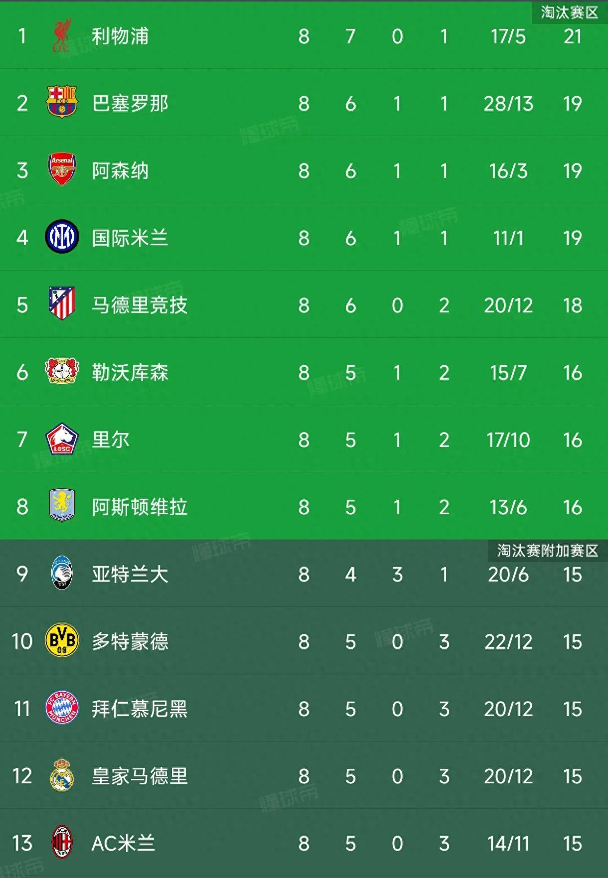  ac米兰vs马竞视频直播 